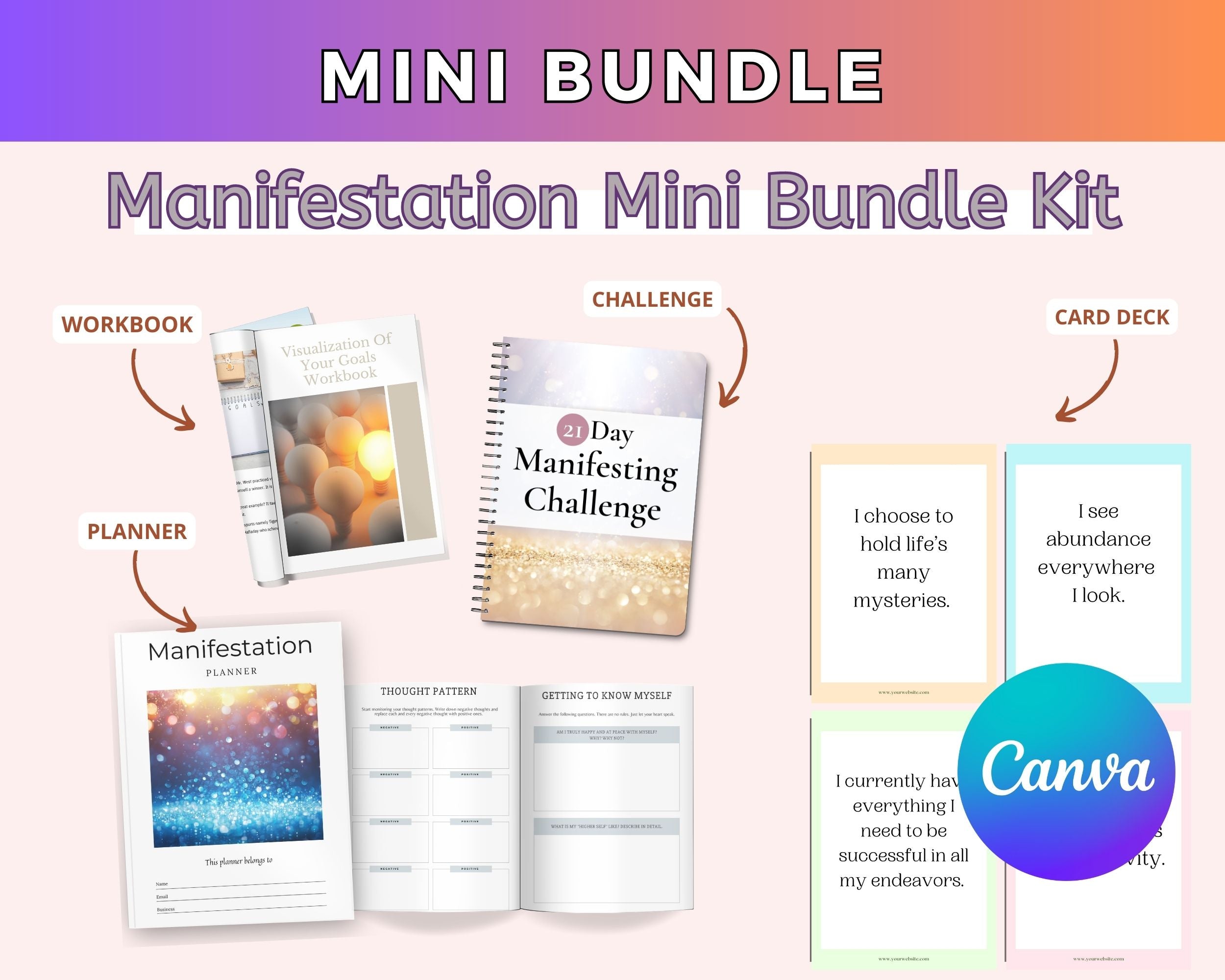 Manifestation Mini Bundle Kit | For Commercial Use