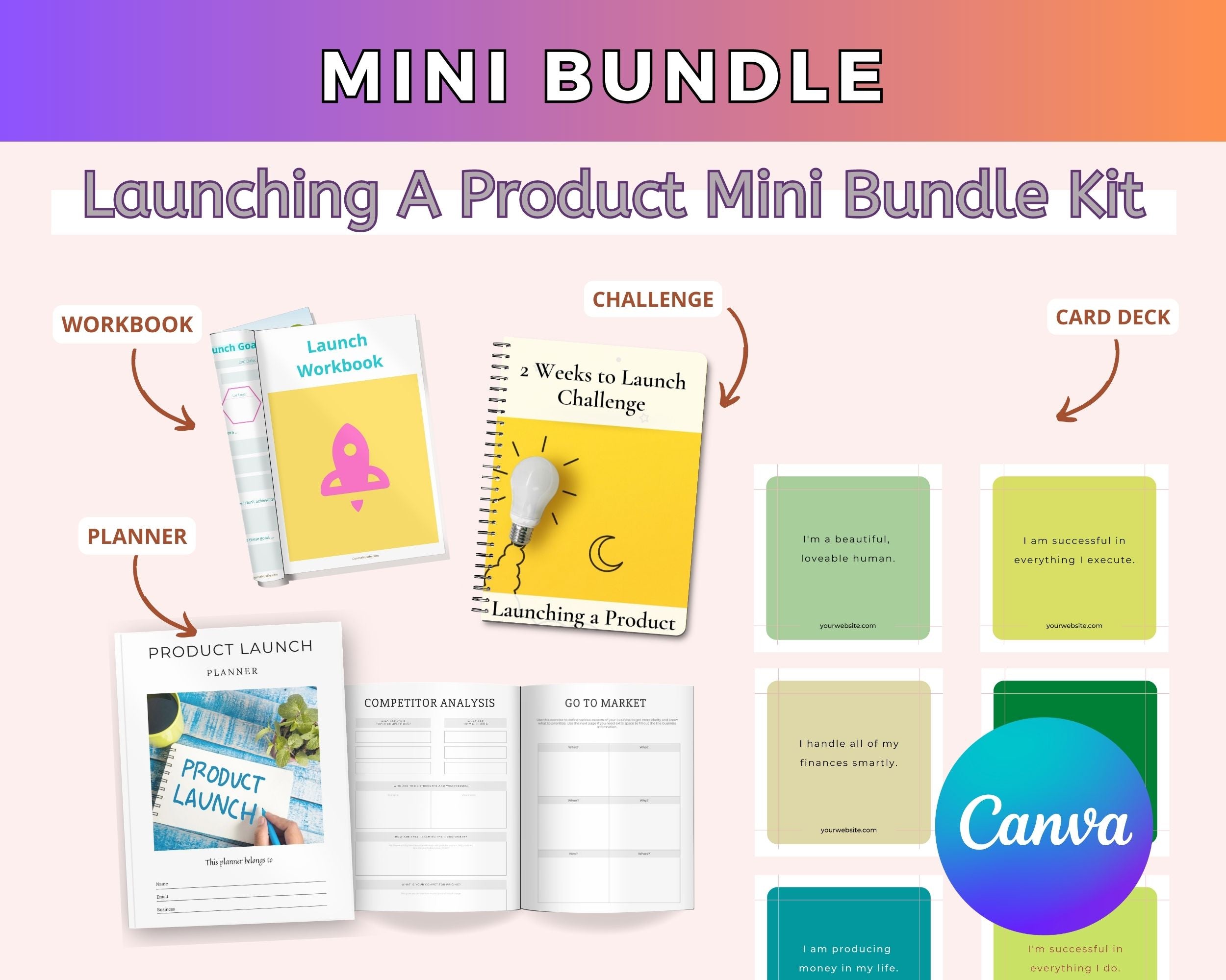 Launching Product Mini Bundle Kit | For Commercial Use