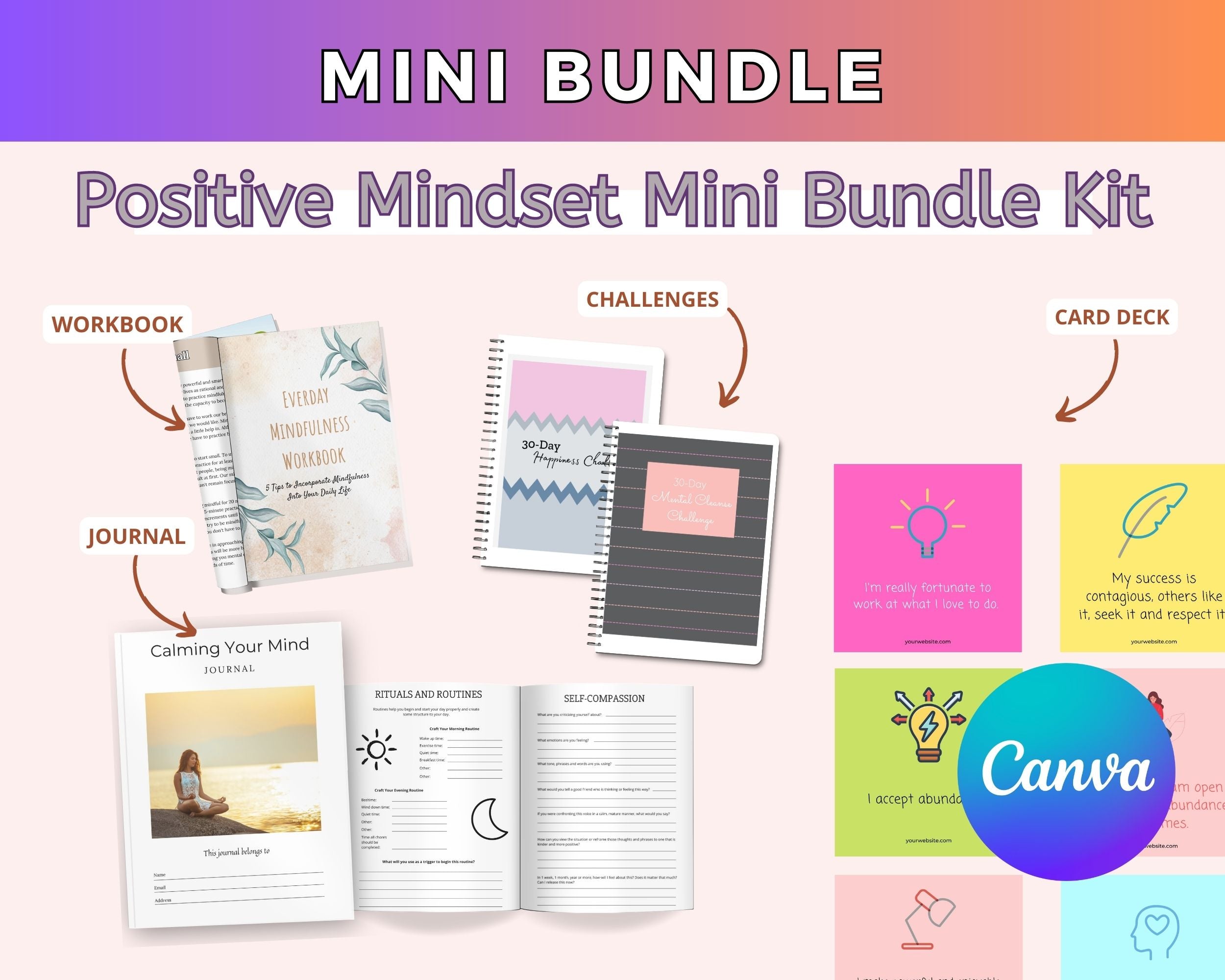 Positive Mindset Mini Bundle Kit | For Commercial Use