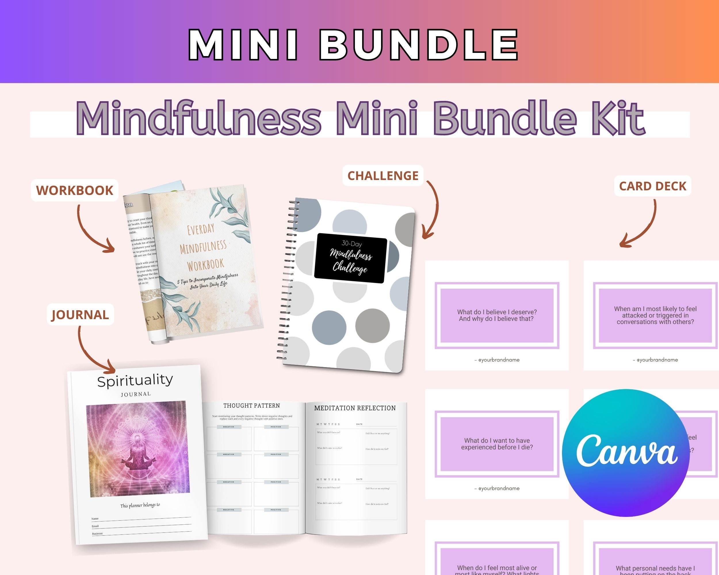 Mindfulness Mini Bundle Kit | For Commercial Use