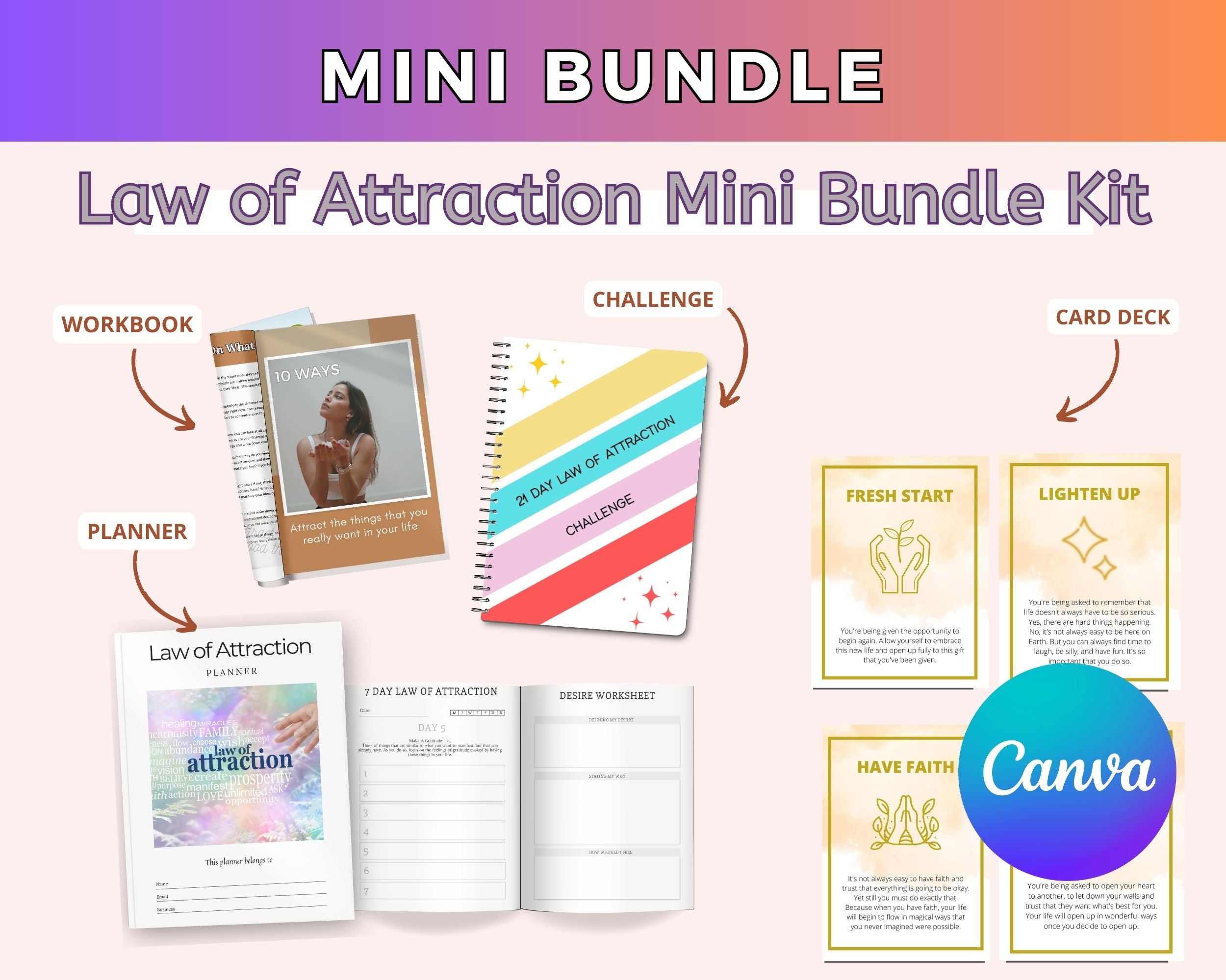Law of Attraction Mini Bundle Kit | For Commercial Use