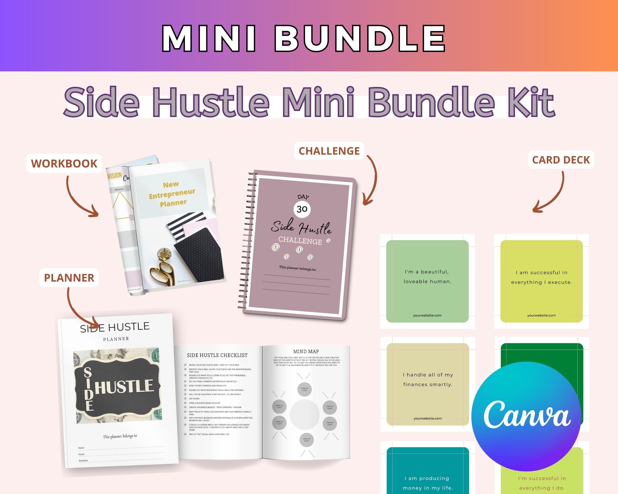 Side Hustle Mini Bundle Kit | For Commercial Use