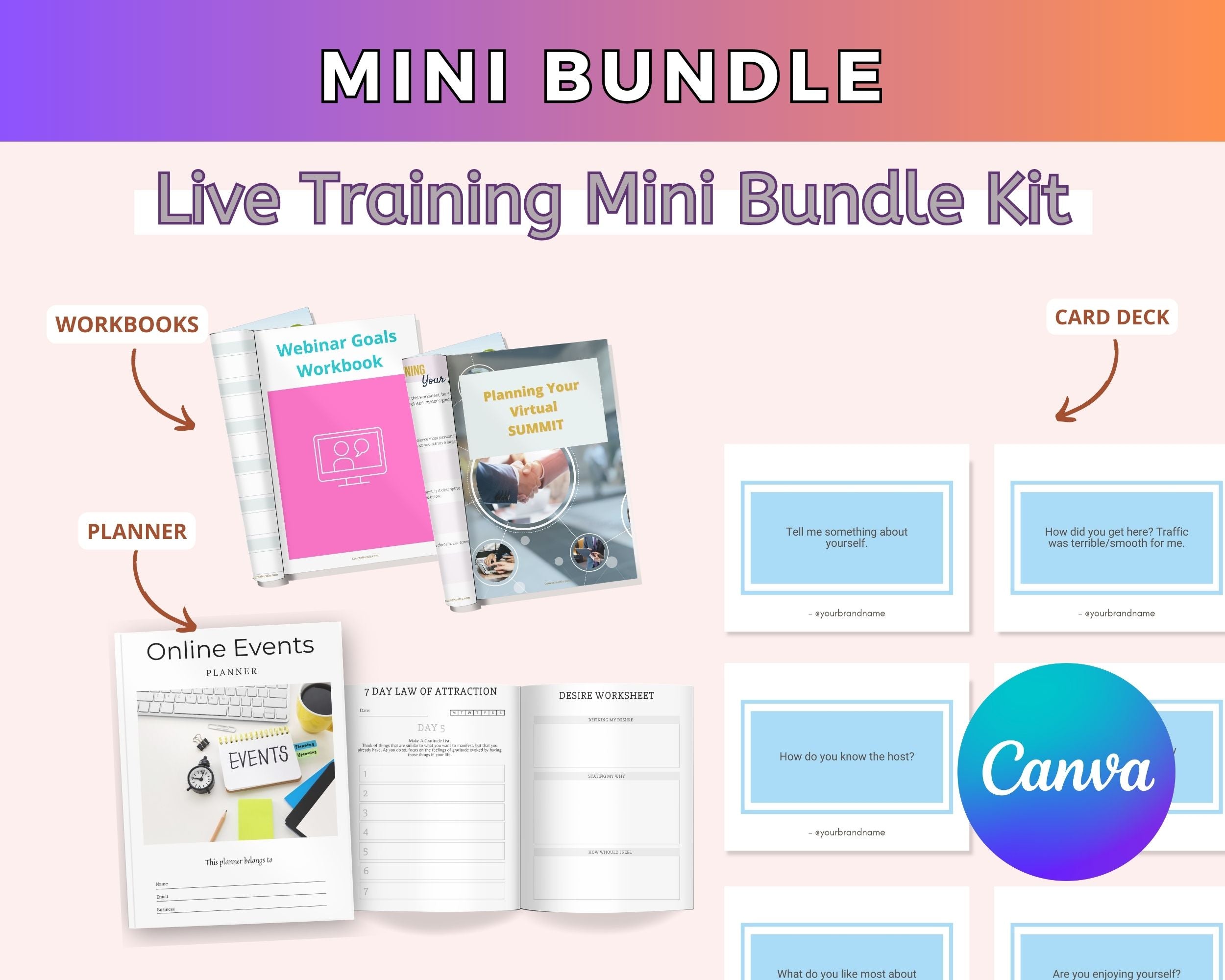 Live Training Mini Bundle Kit | For Commercial Use