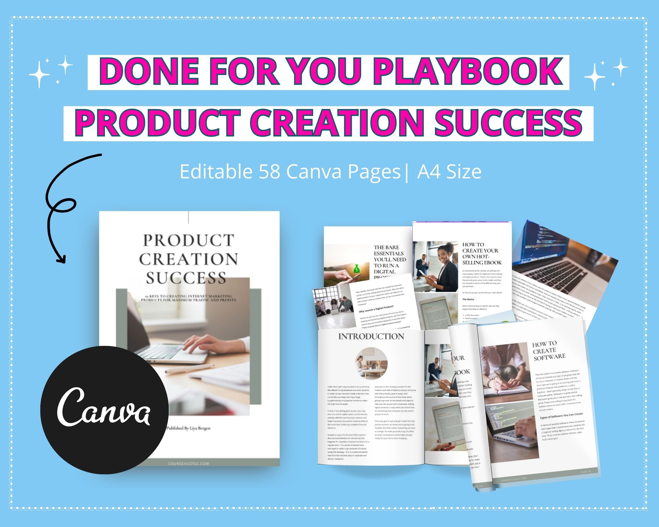 Done for You Product Creation Success Playbook in Canva | Editable A4 Size Canva Template