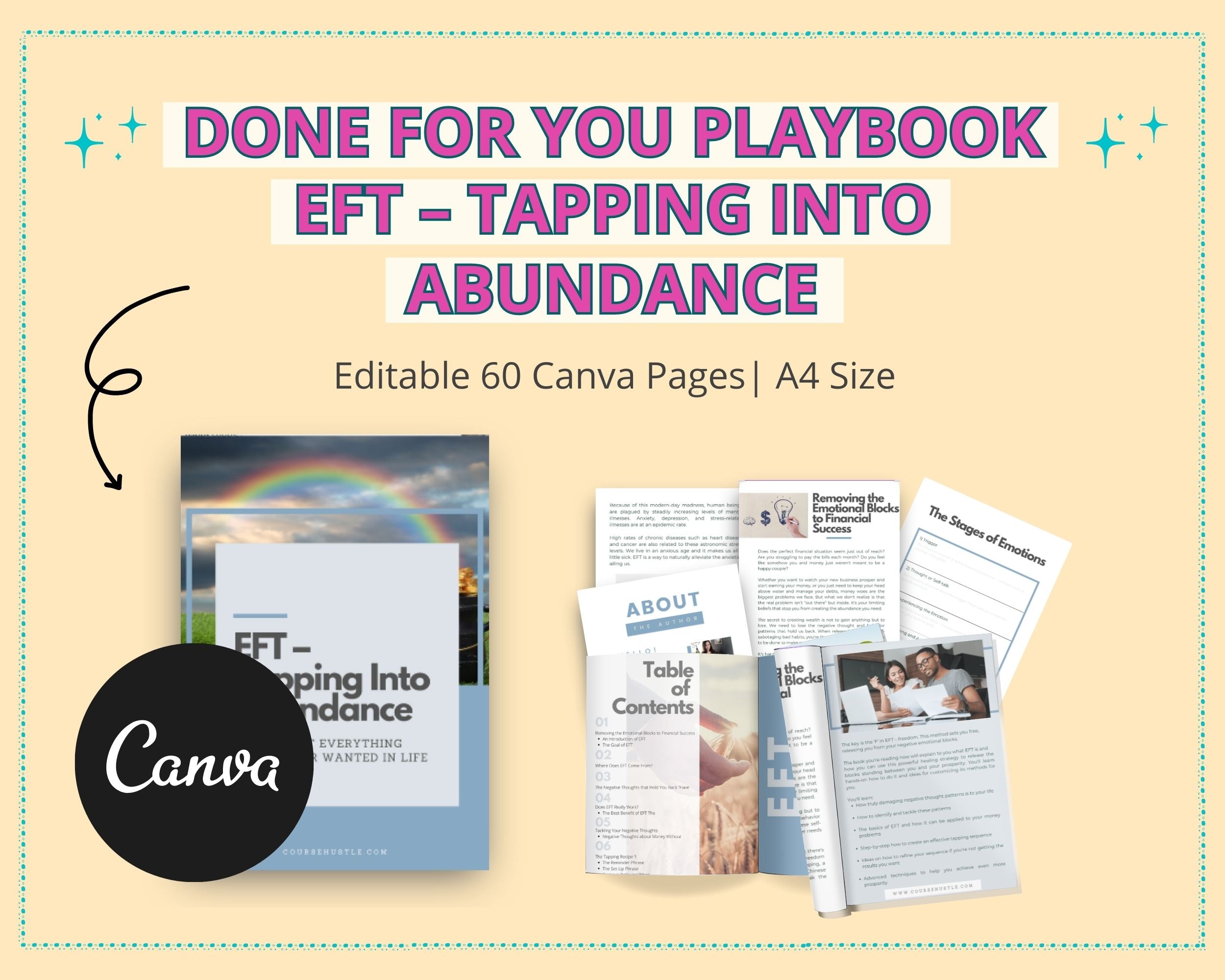 Done for You EFT Playbook in Canva | Tapping Into Abundance | Emotional Freedom Techniques | Editable A4 Size Canva Template