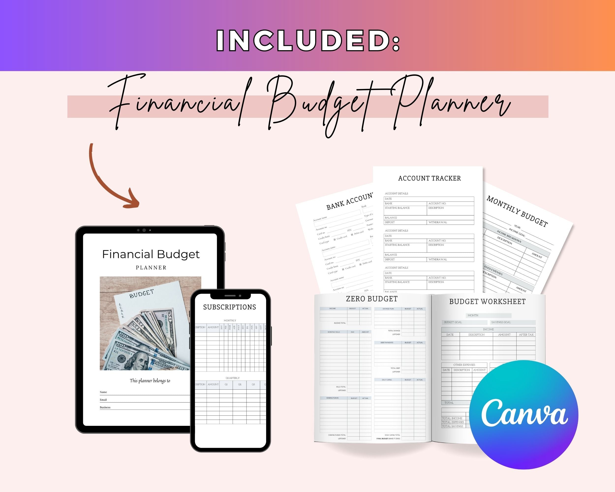 Financial Freedom Mini Bundle Kit | For Commercial Use