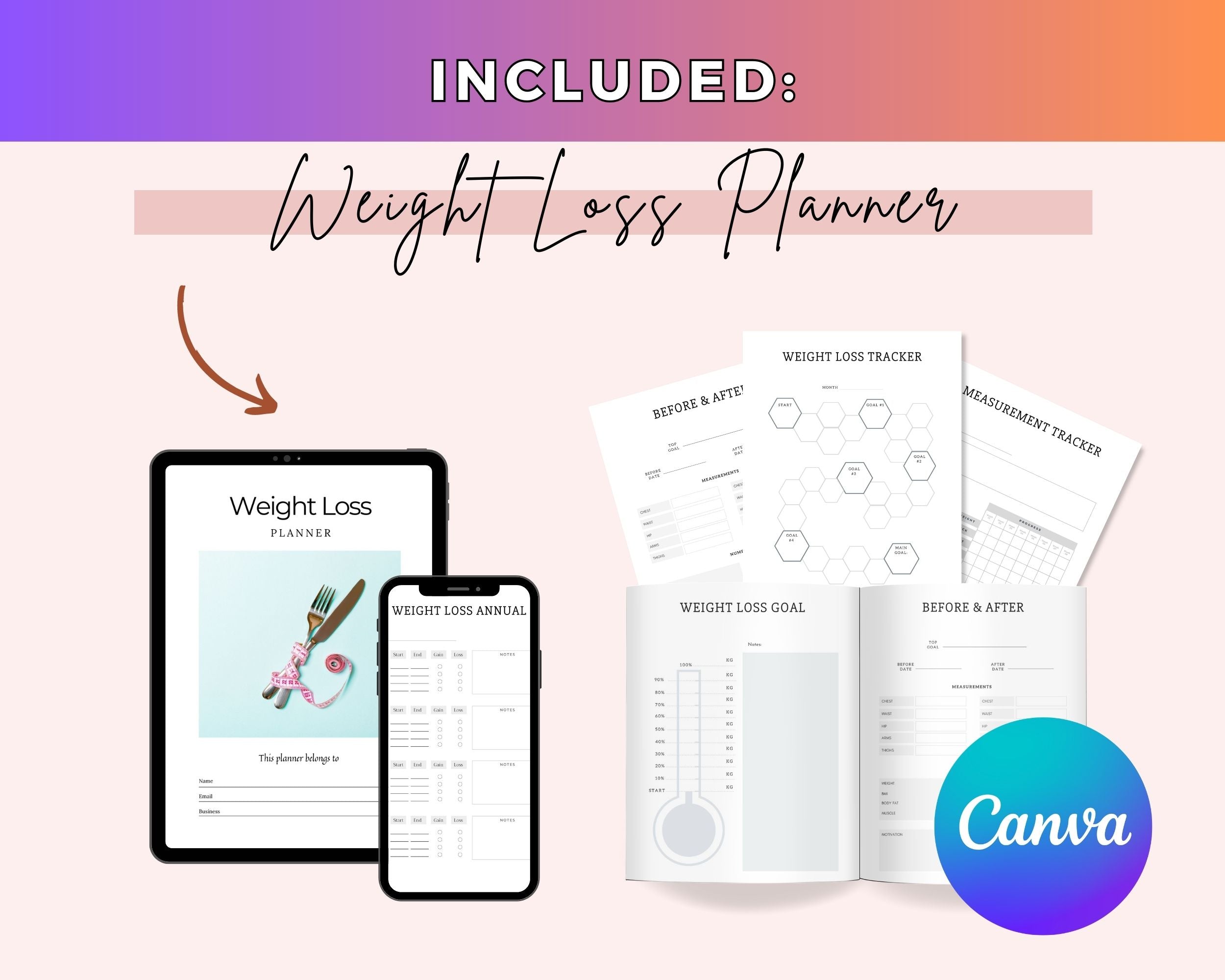 Weight Loss Mini Bundle Kit | For Commercial Use