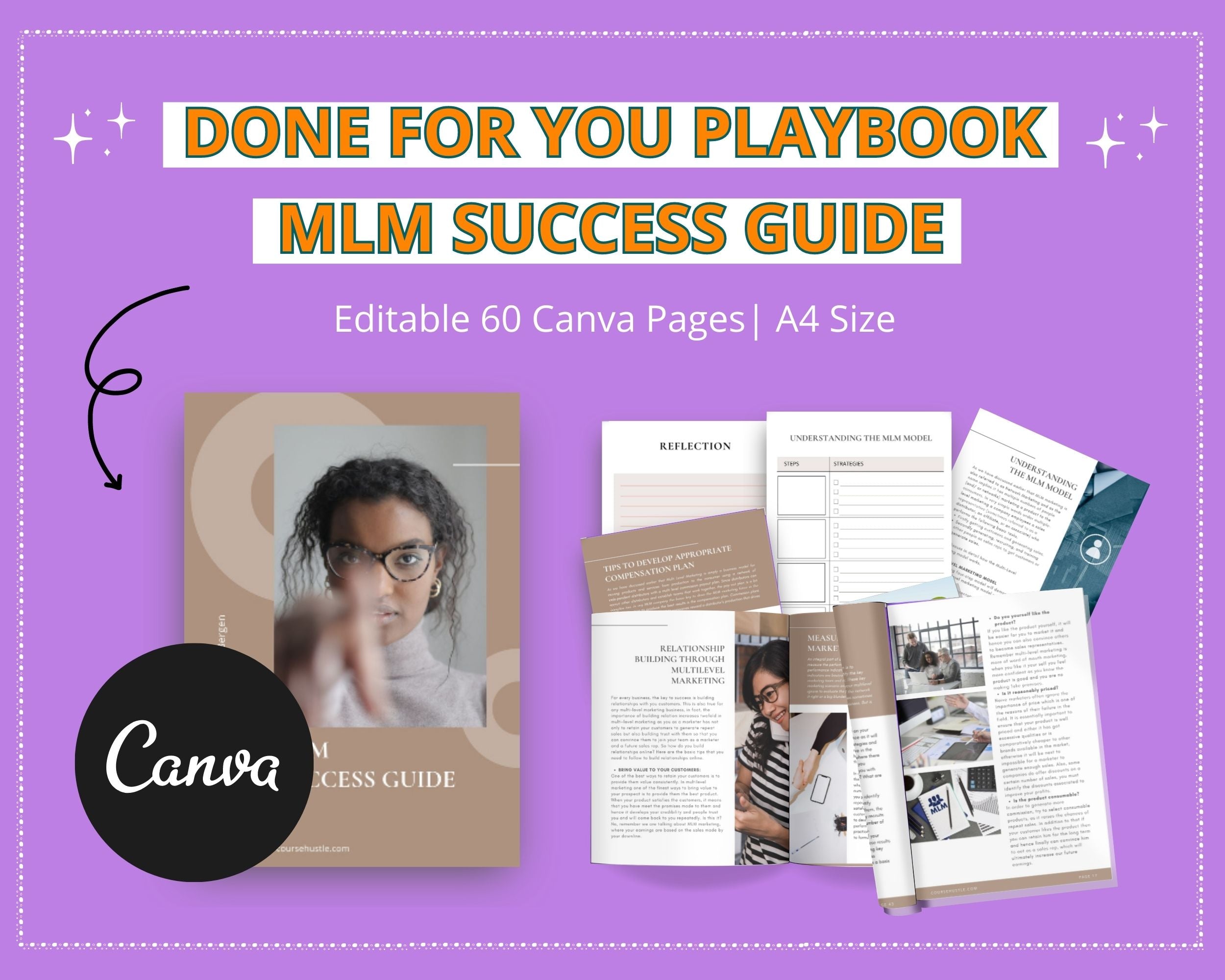 Done-for-You MLM Mastery Guide Playbook in Canva | Editable A4 Size Canva Template