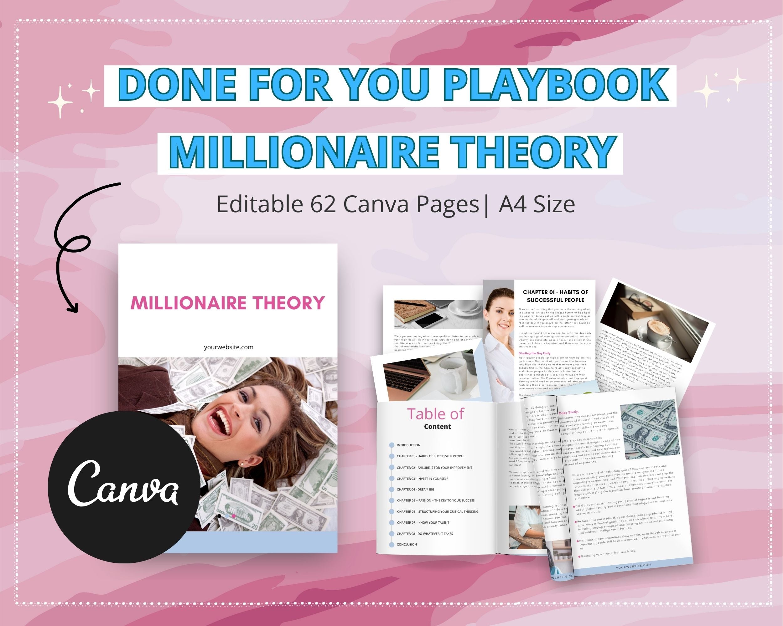 Millionaire Theory Playbook in Canva
