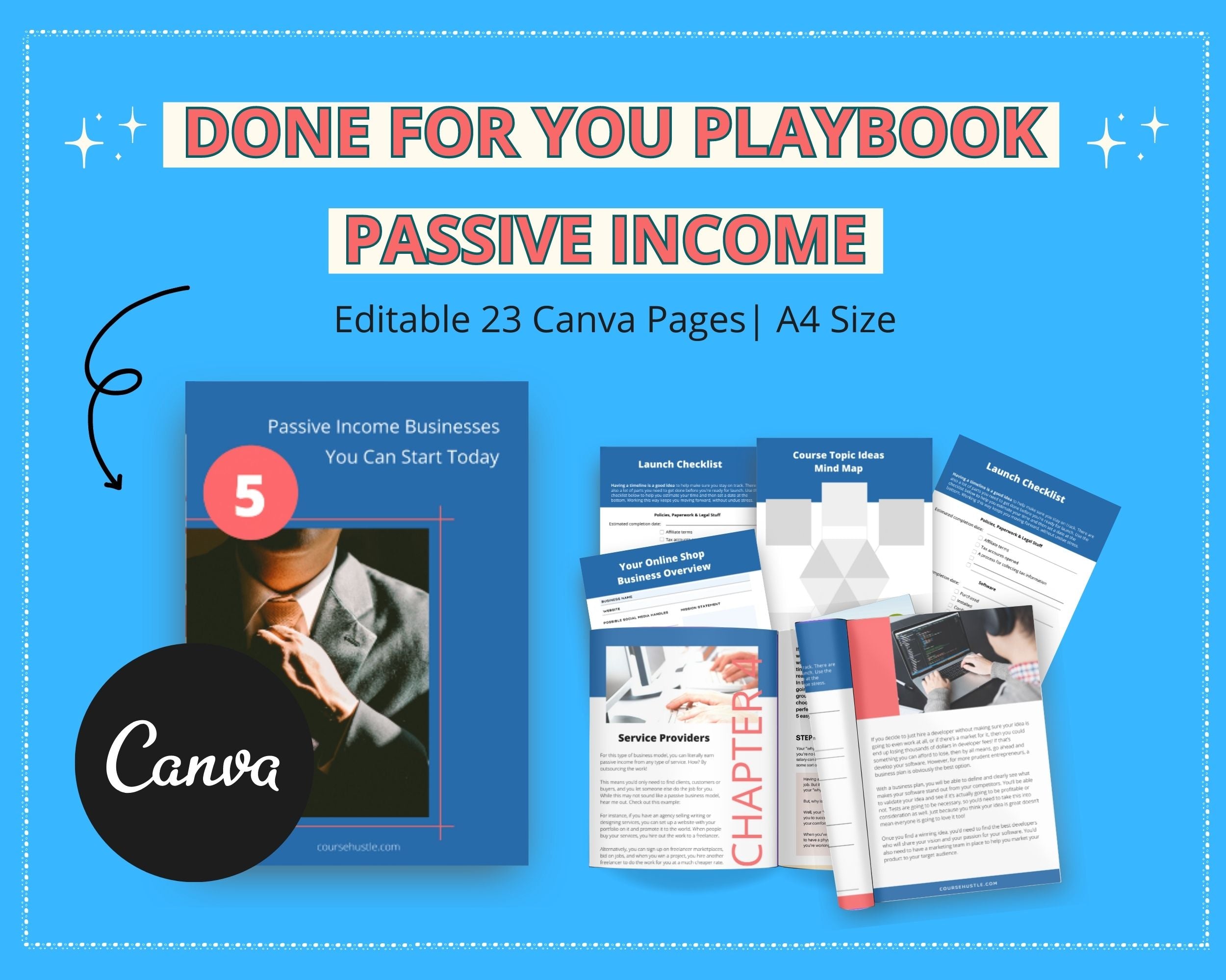 Done for You Passive Income Playbook in Canva | Editable A4 Size Canva Template