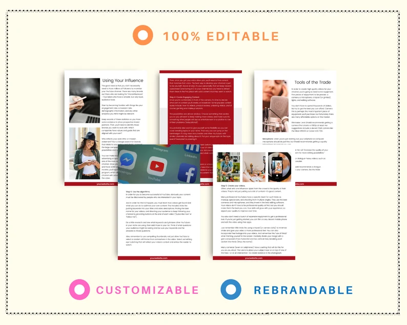 Done-for-You YouTube Marketing Ebook in Canva | Editable A4 Size Canva Template