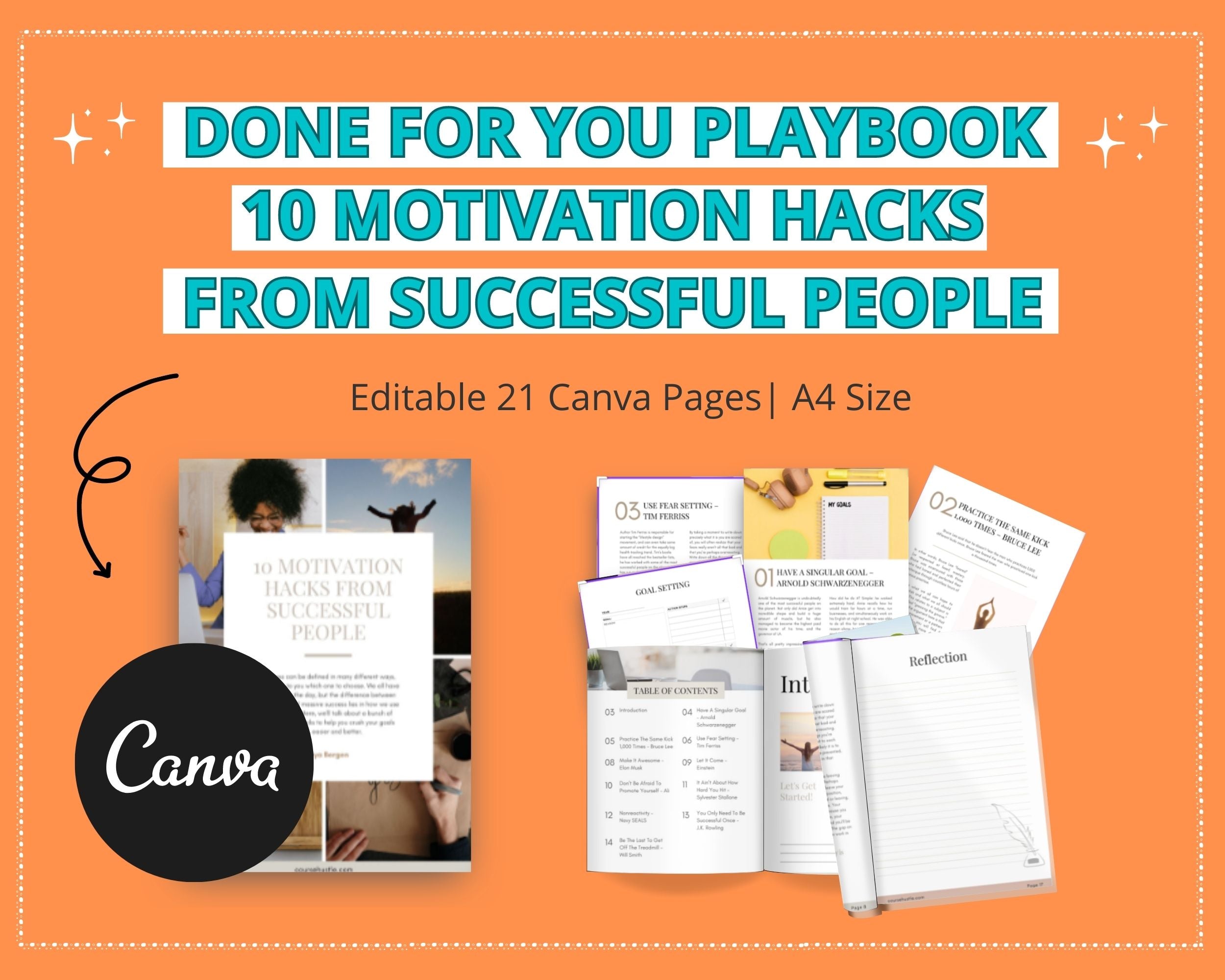 Done-for-You Motivation Hacks From Successful People Playbook in Canva | Editable A4 Size Canva Template