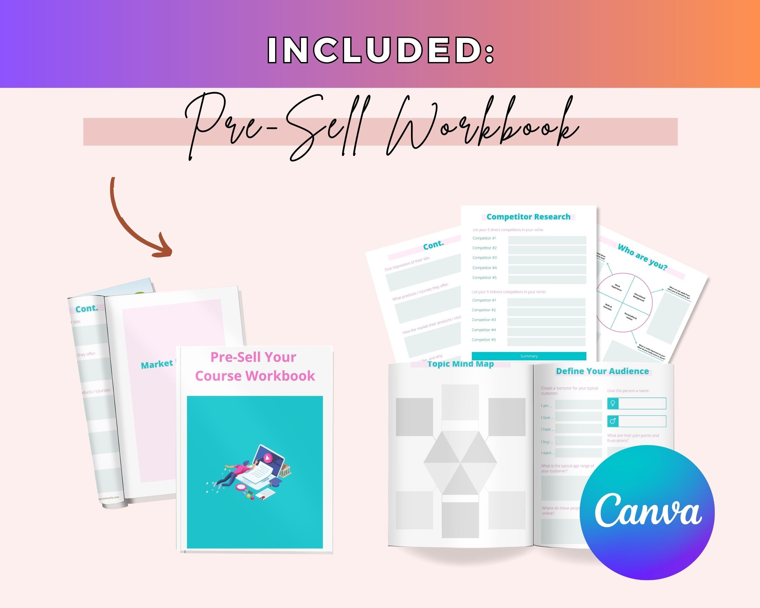 Create a Course Mini Bundle Kit | For Commercial Use