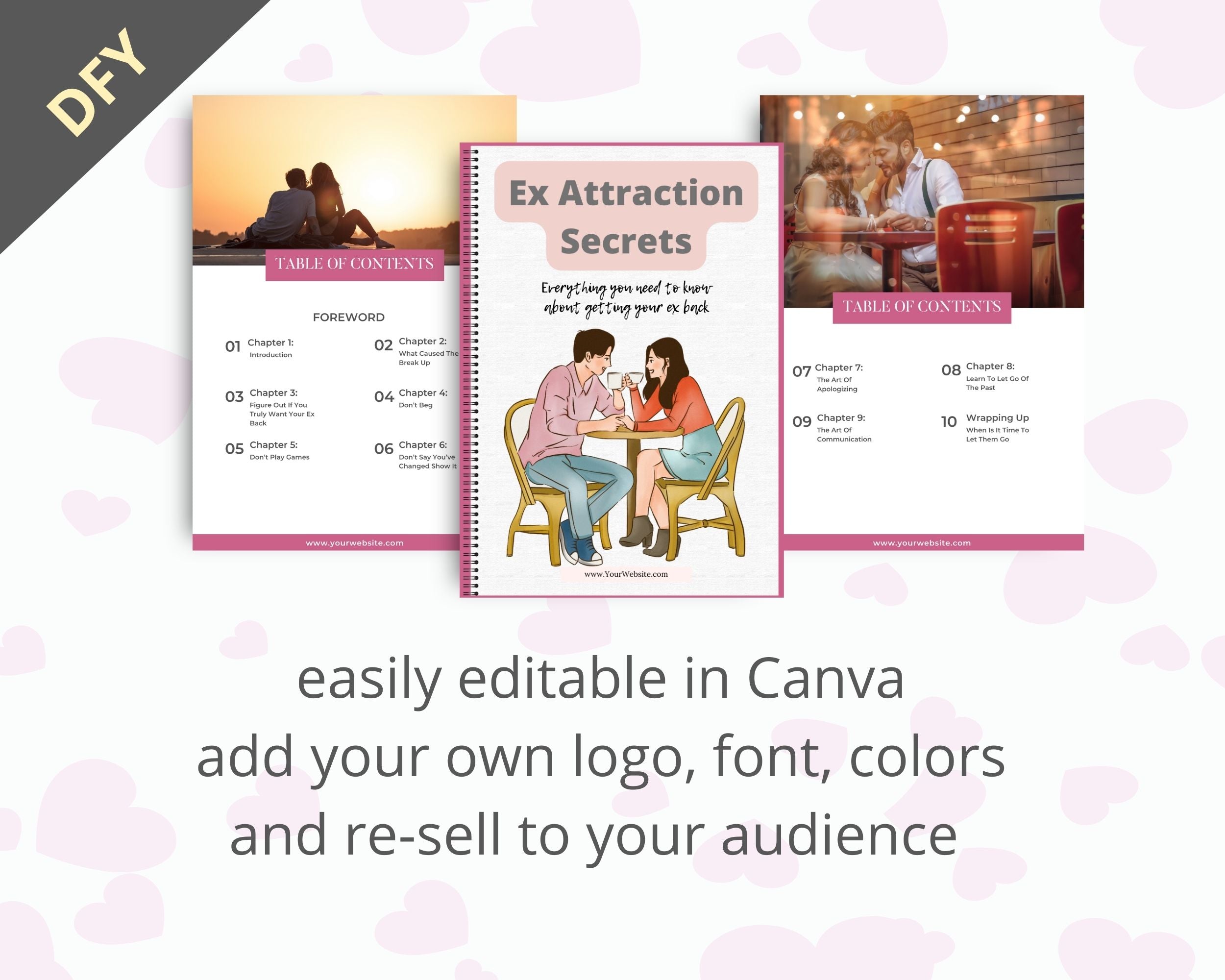 Editable Ex Attraction Secrets Ebook | Done-for-You Ebook in Canva | Rebrandable and Resizable Canva Template
