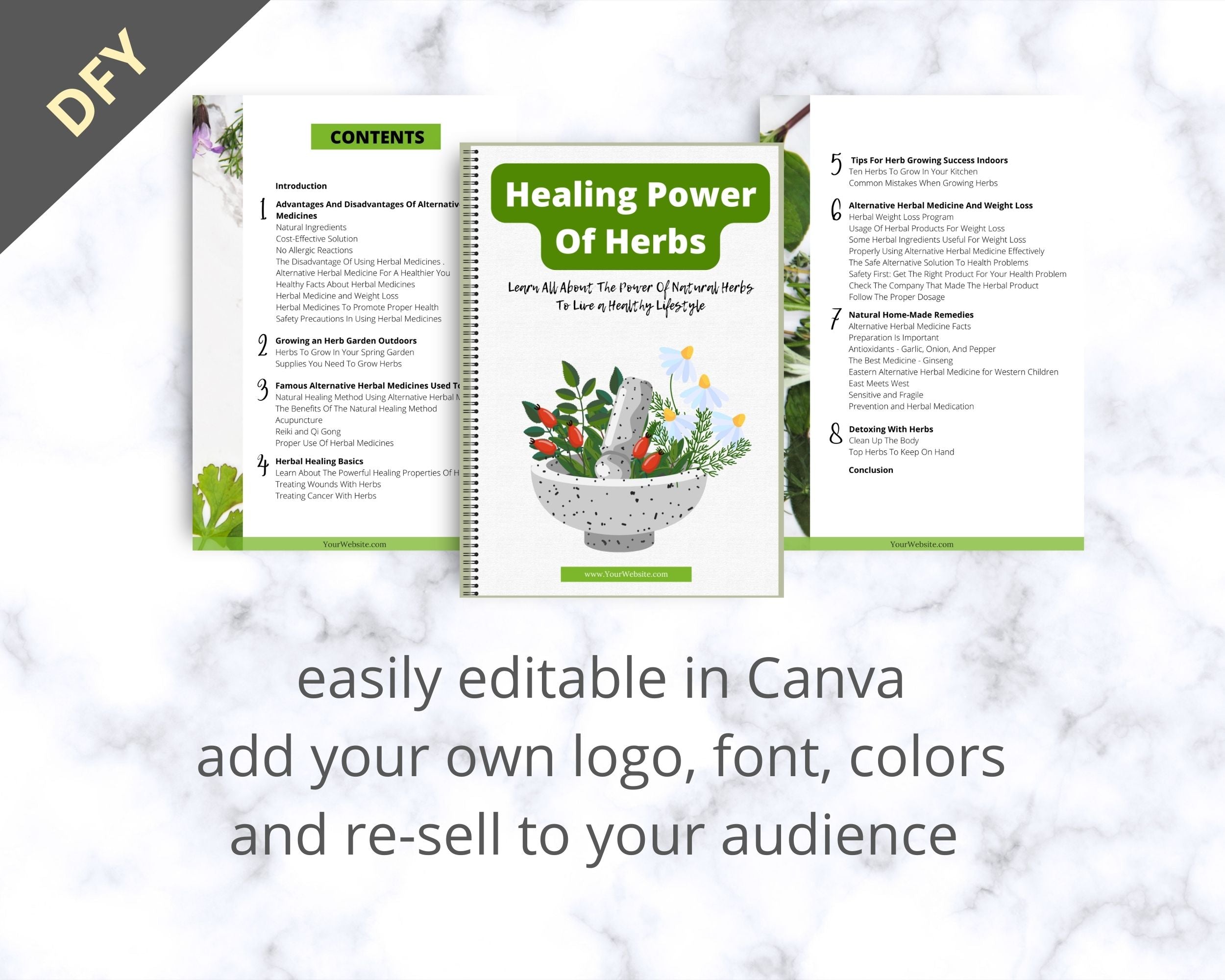 Editable Healing Power Of Herbs Ebook | Done-for-You Ebook in Canva | Rebrandable and Resizable Canva Template