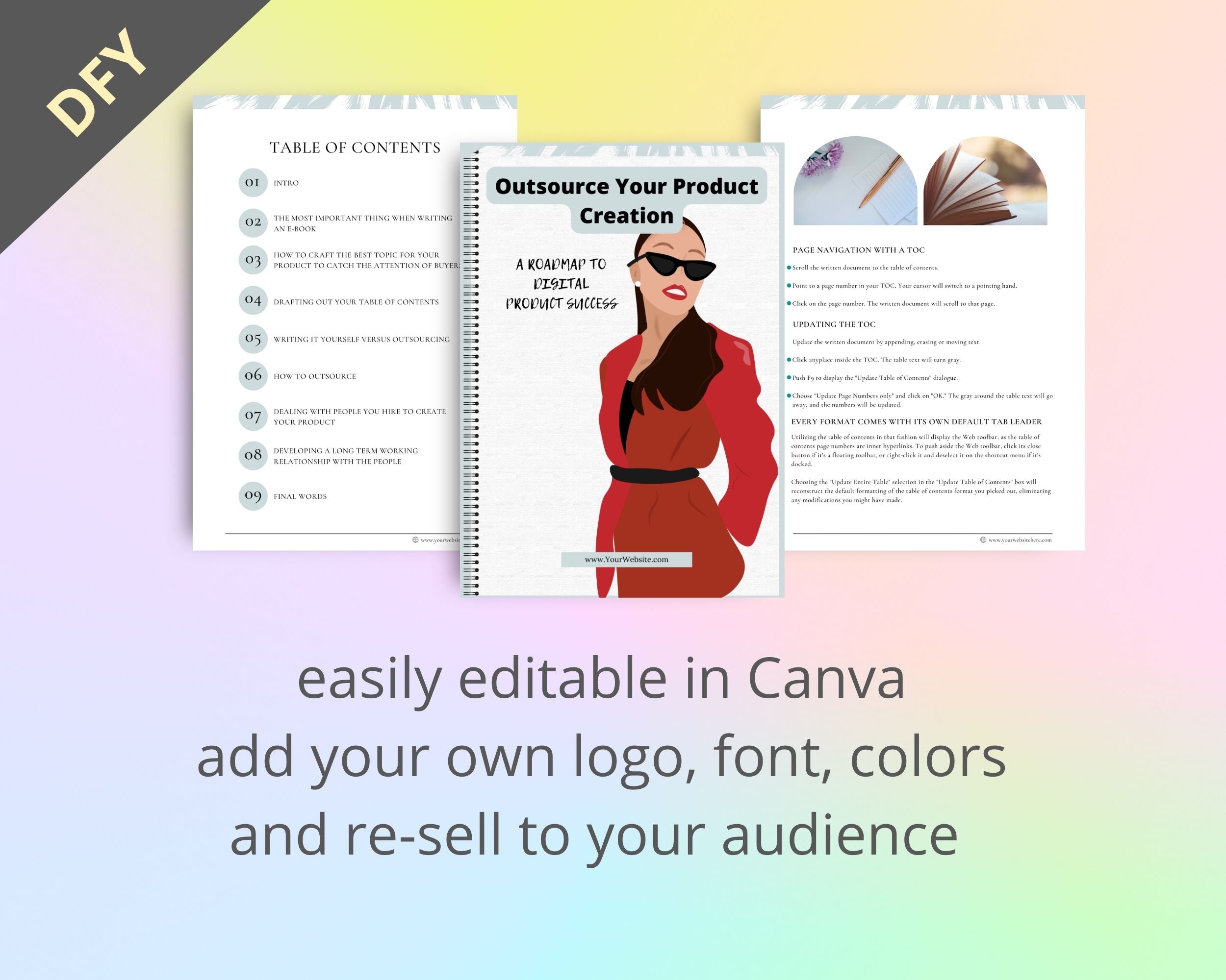 Editable Outsource Product Creation Ebook | Done-for-You Ebook in Canva | Rebrandable and Resizable Canva Template
