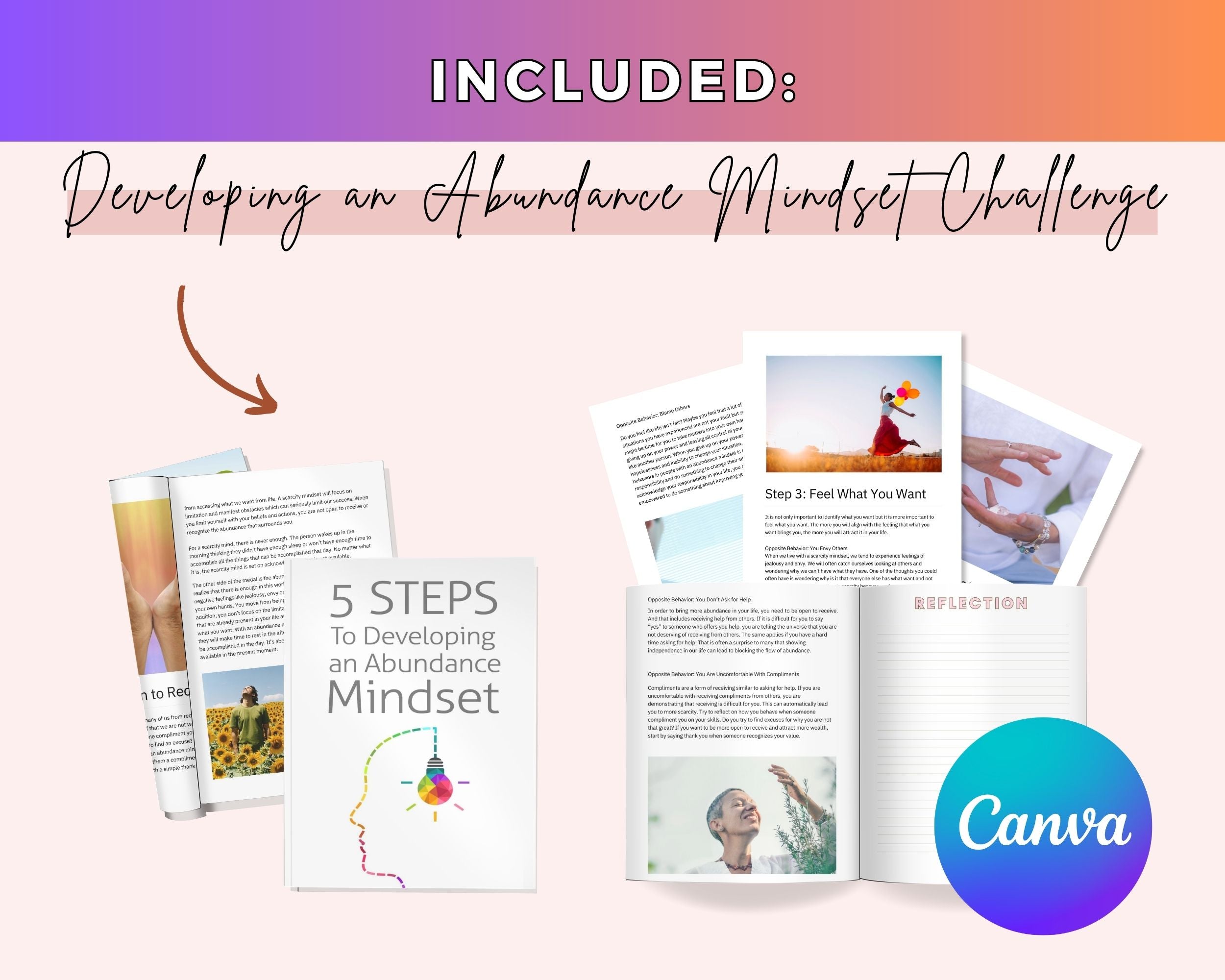 Abundance Mini Bundle Kit | For Commercial Use