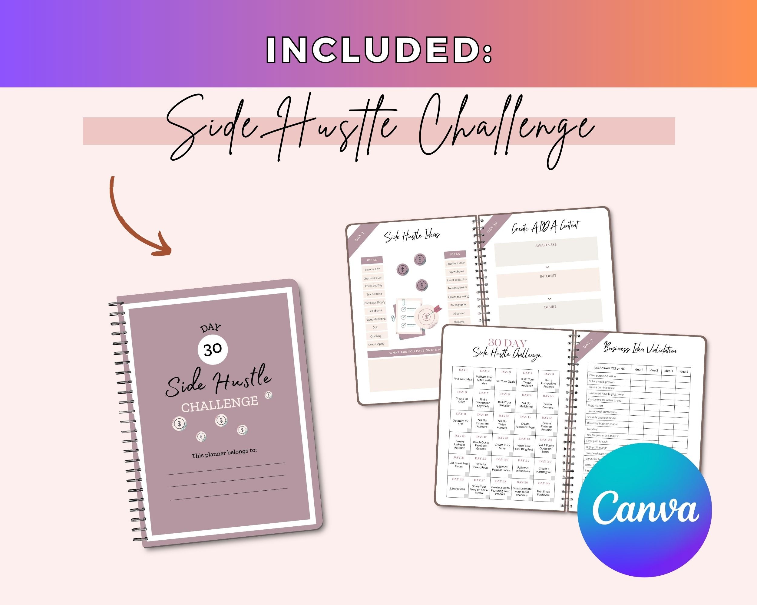 Side Hustle Mini Bundle Kit | For Commercial Use