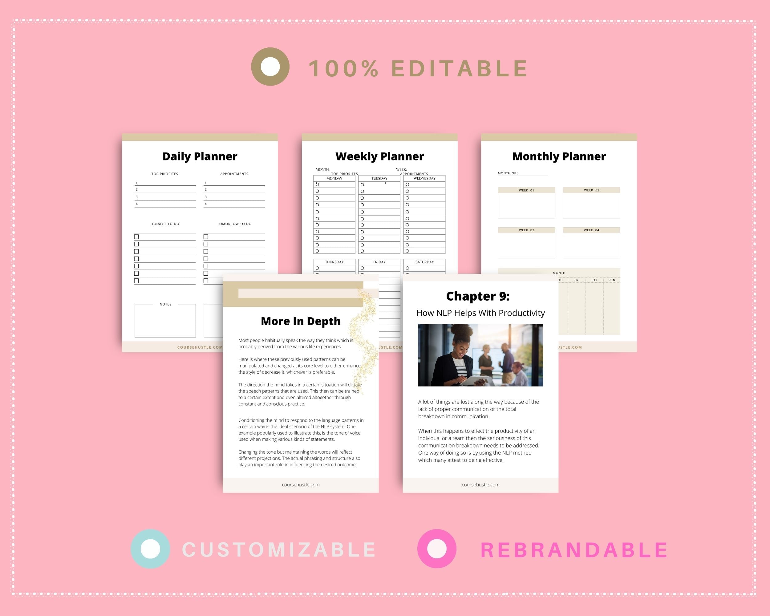 Done for You NLP Playbook in Canva | Editable A4 Size Canva Template