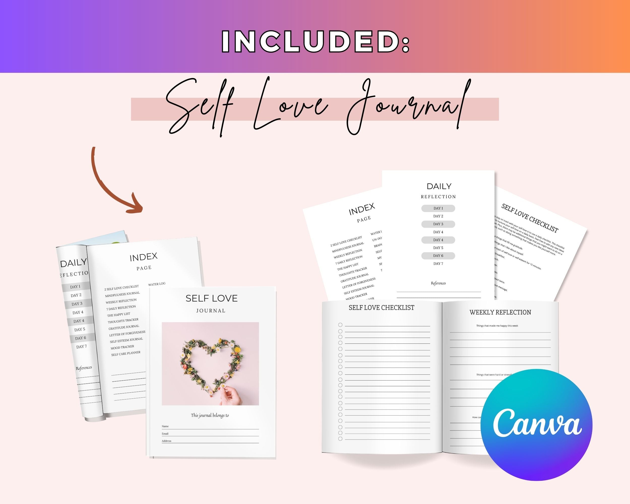 Self-Love Mini Bundle Kit | For Commercial Use