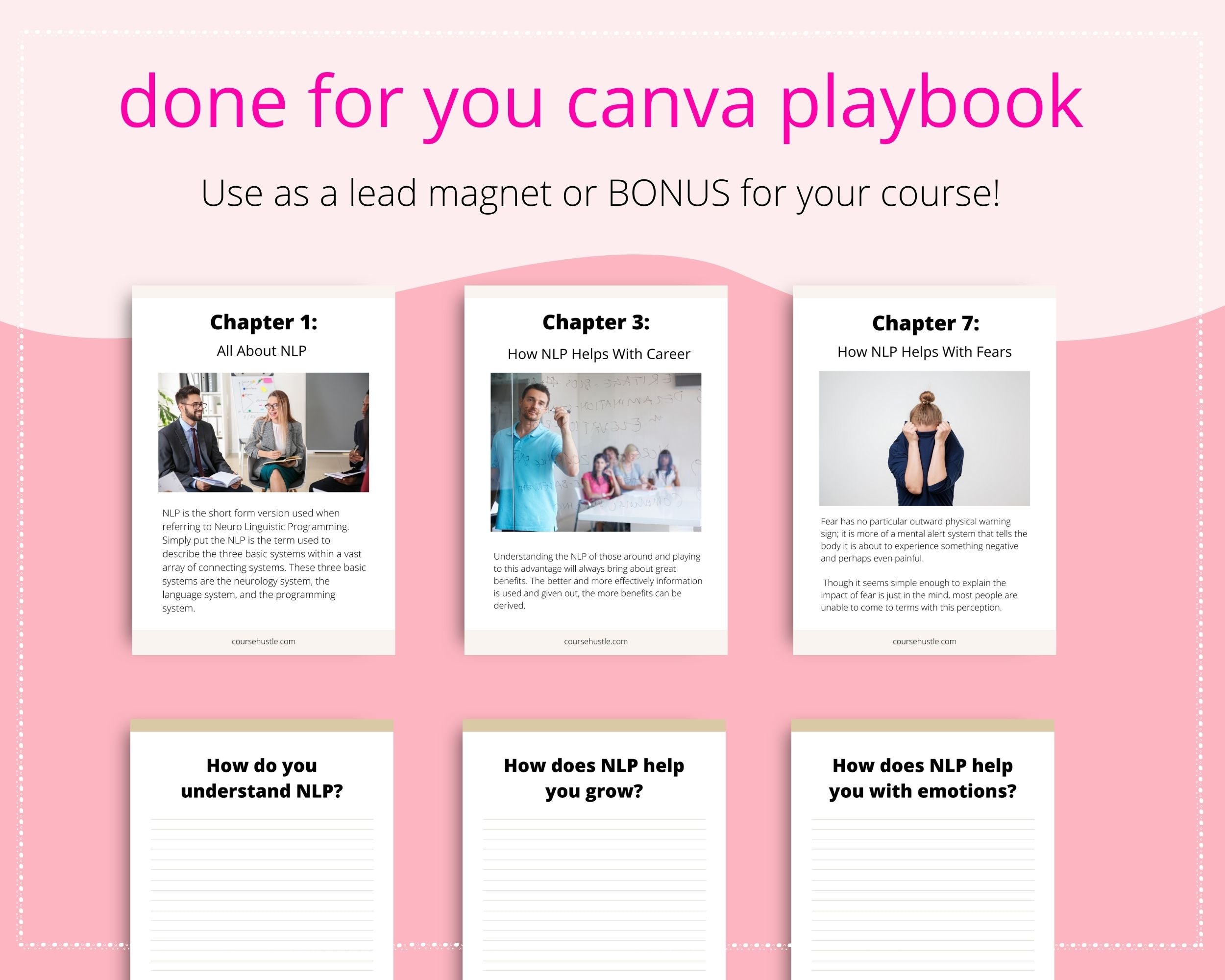 Done for You NLP Playbook in Canva | Editable A4 Size Canva Template