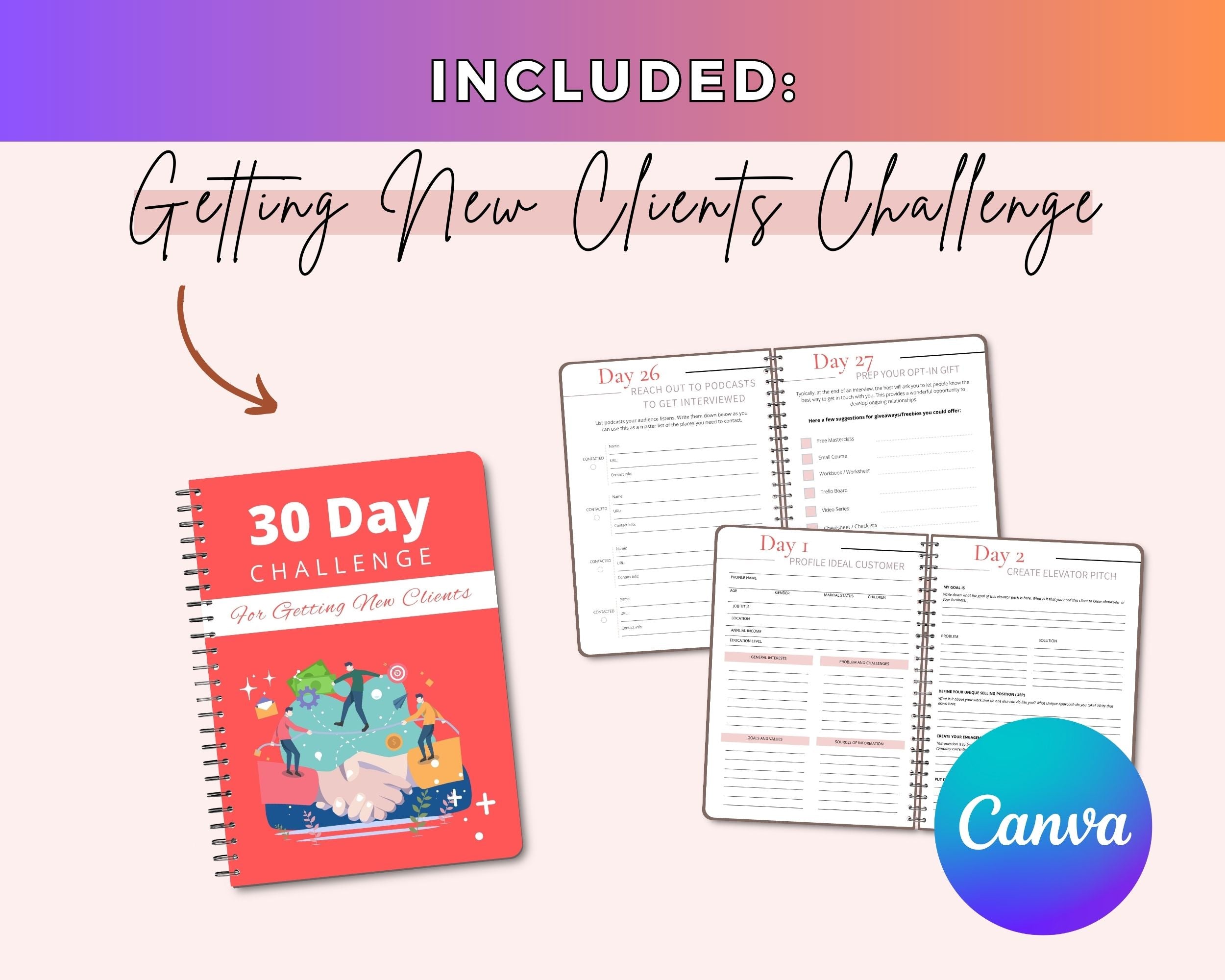 Coaching Business Mini Bundle Kit | For Commercial Use