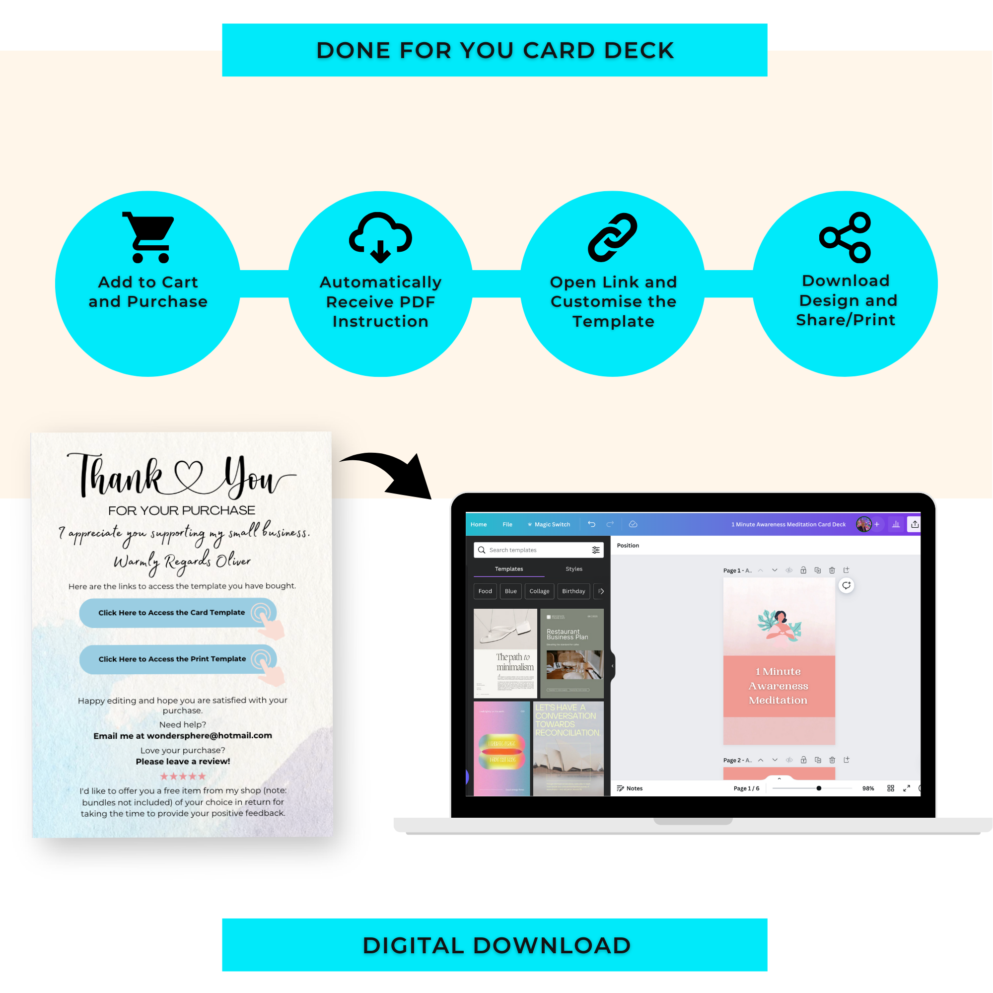 1 Minute Awareness Meditation Card Deck | Editable 6 Card Deck in Canva | Commercial Use