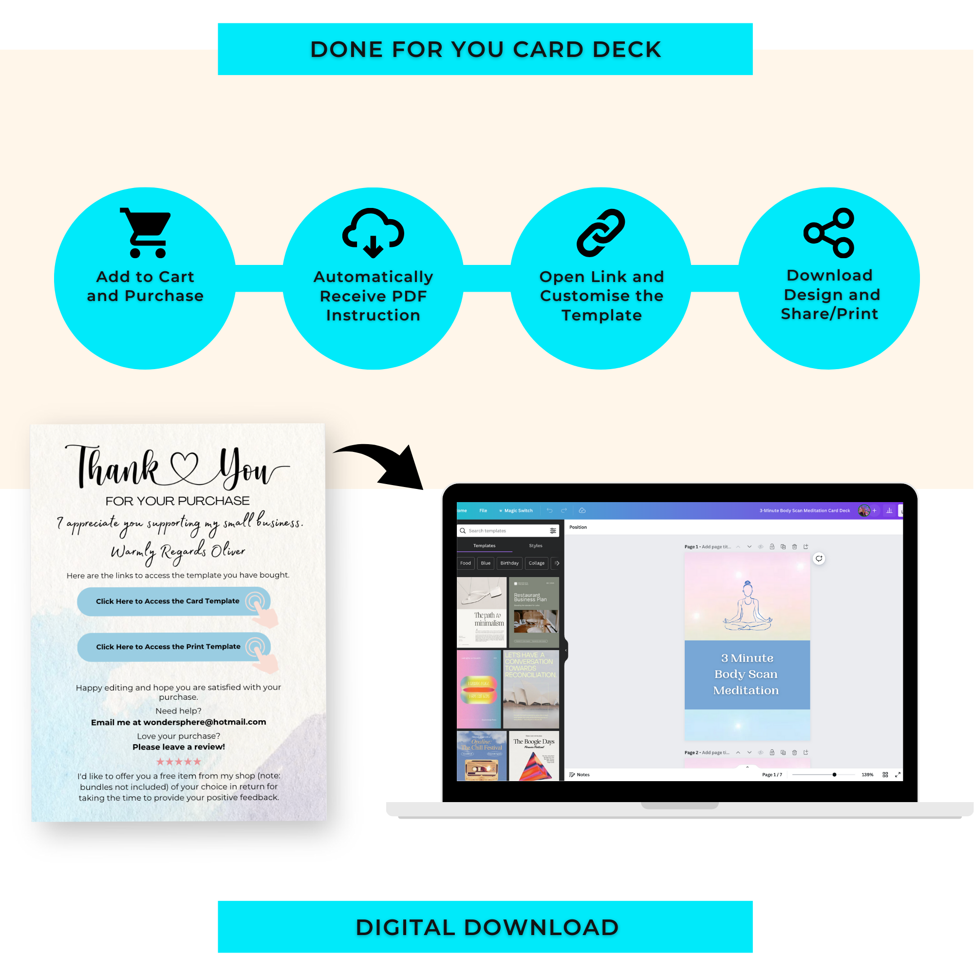 3 Minute Body Scan Meditation Card Deck | Editable 7 Card Deck in Canva | Commercial Use