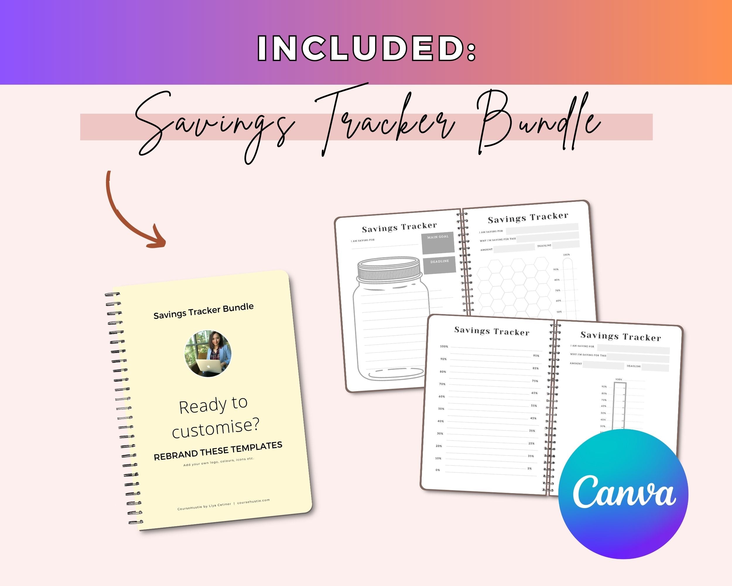 Financial Freedom Mini Bundle Kit | For Commercial Use
