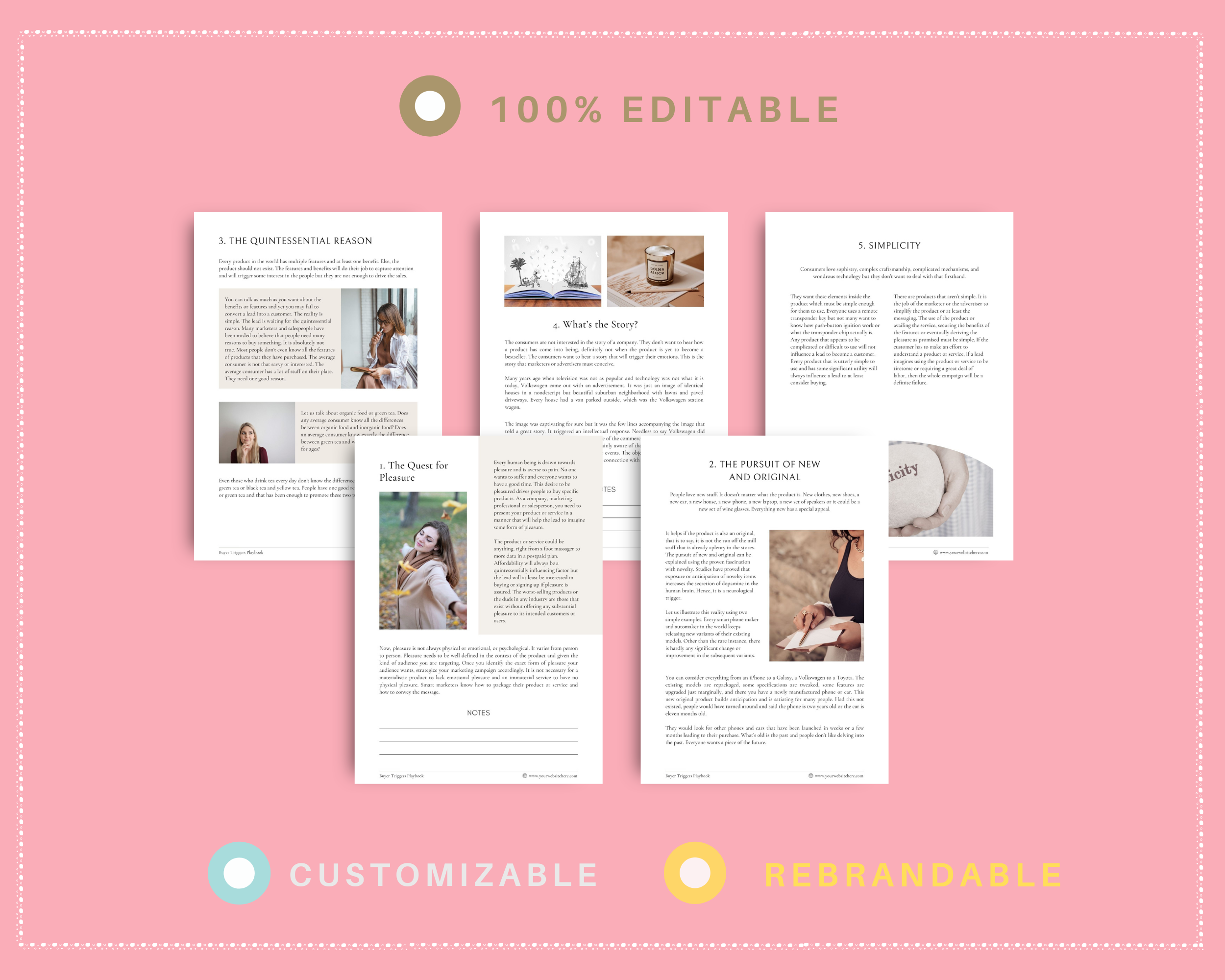 Done for You Buyer Triggers Playbook in Canva | Editable A4 Size Canva Template