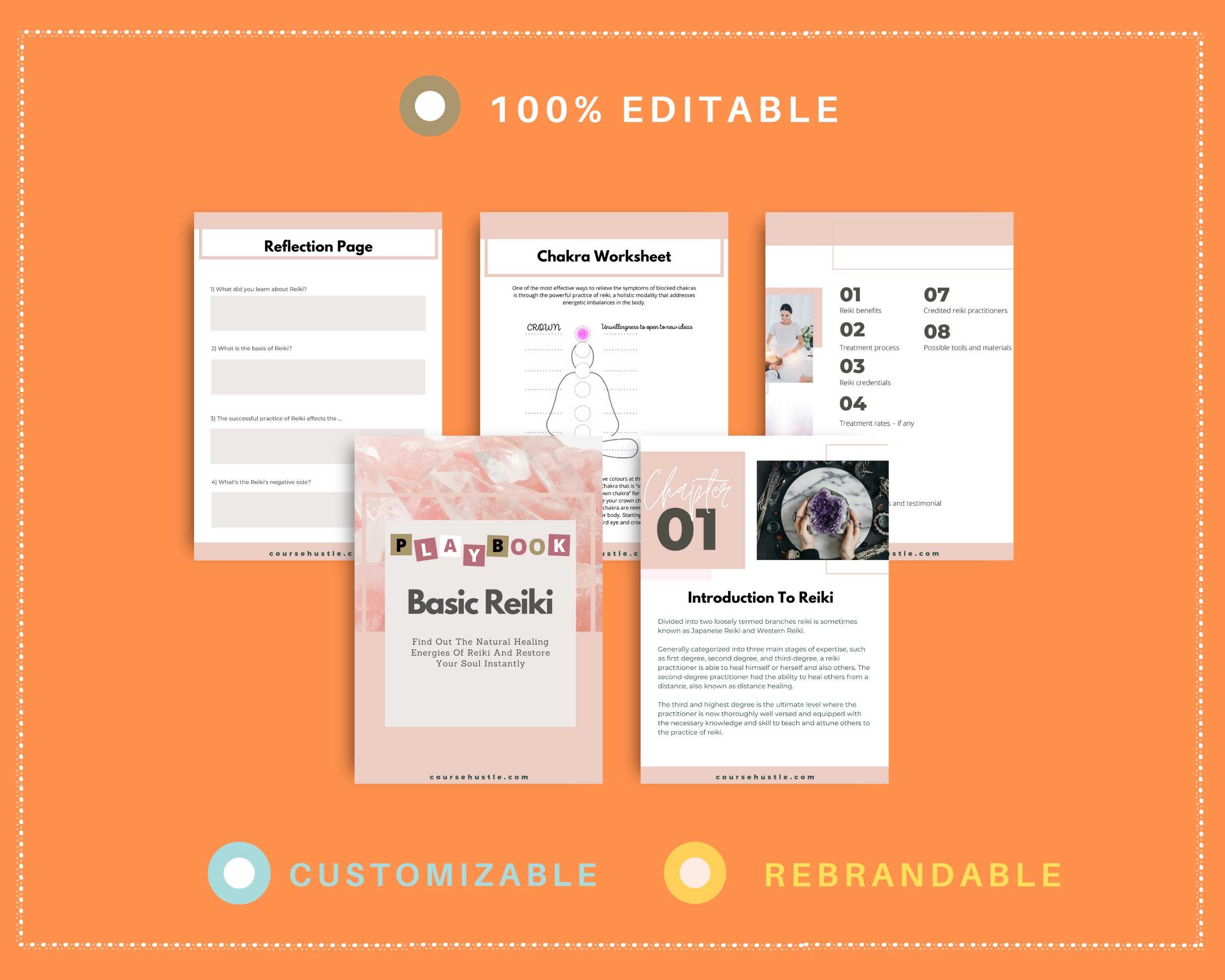 Done for You Basic REIKI Playbook in Canva | Editable Letter Size Canva Template