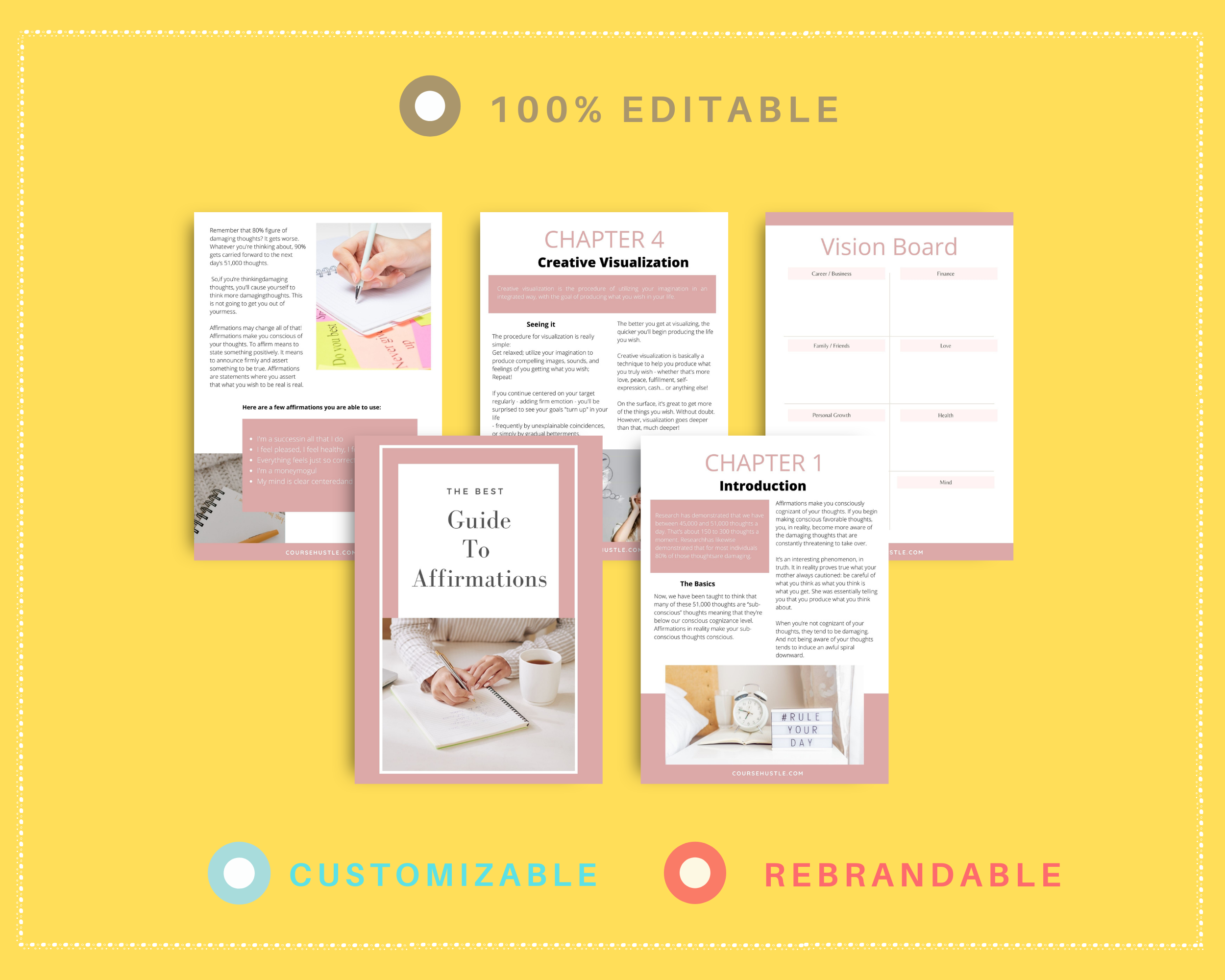 Done for You Affirmations Playbook in Canva | Editable A4 Size Canva Template