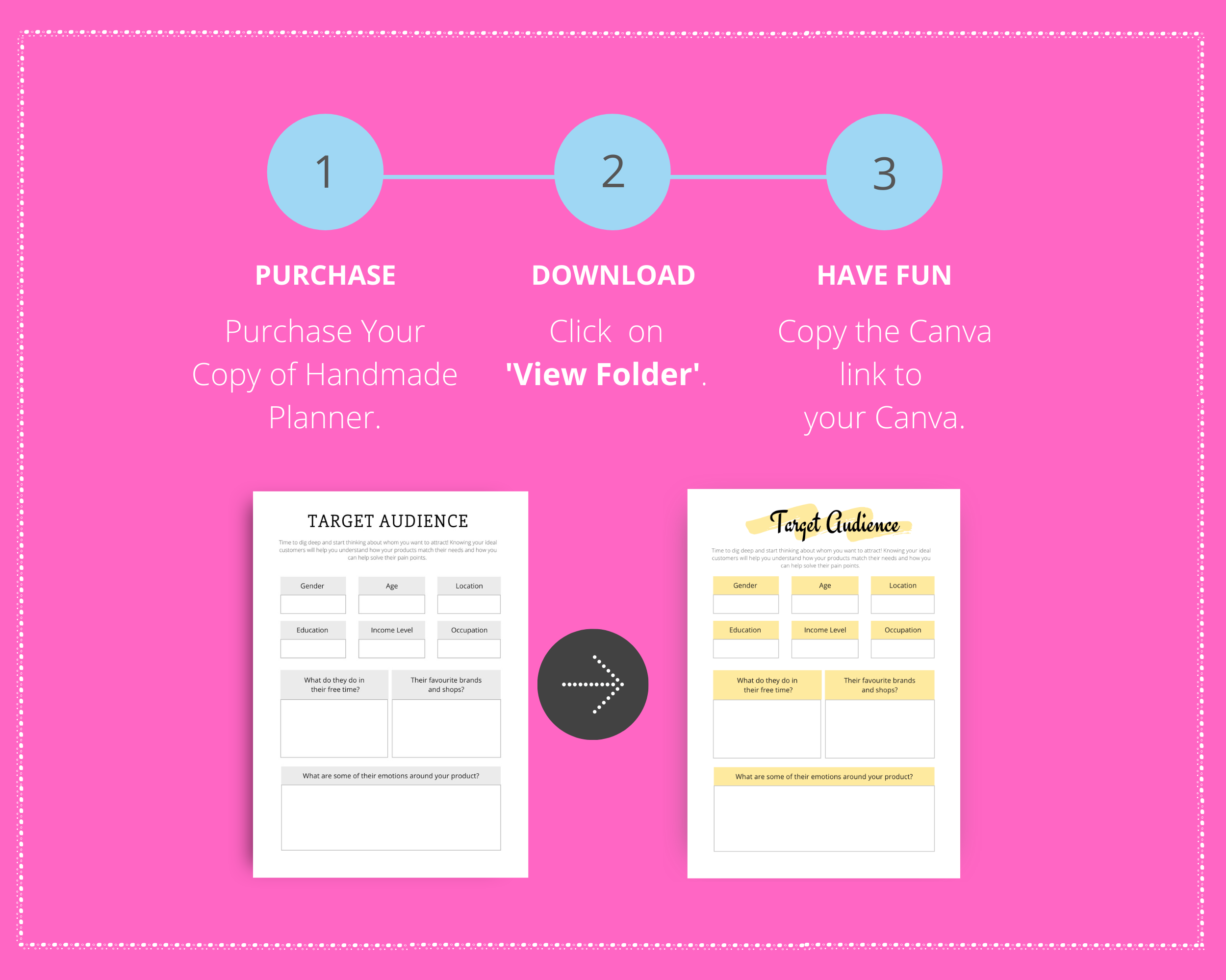 Editable Handmade Craft Planner Templates in Canva | Commercial Use