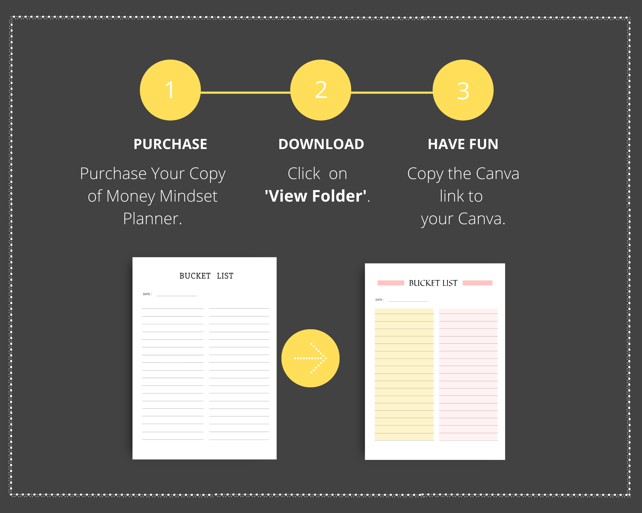 Editable Money Mindset Planner Templates in Canva | Commercial Use