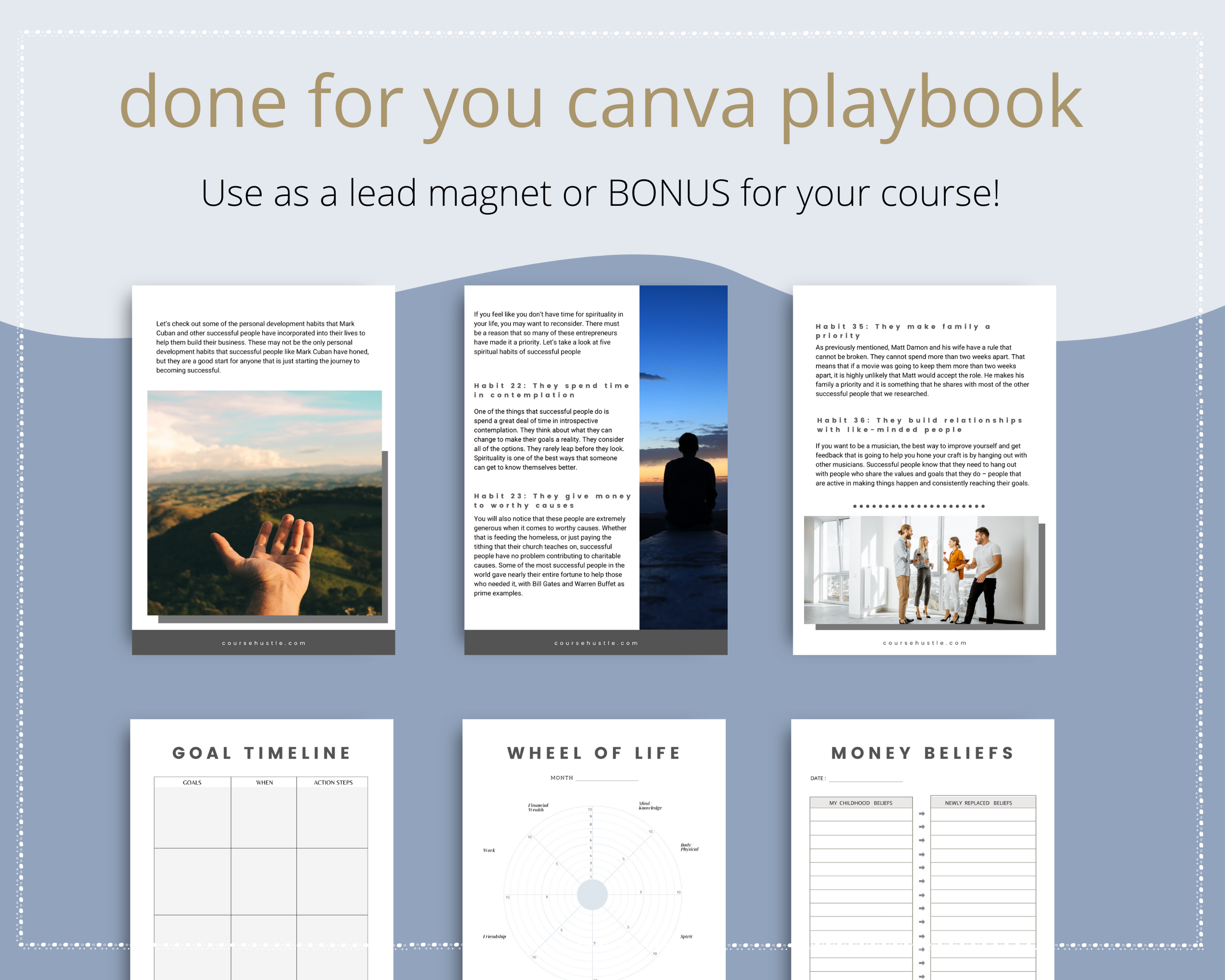 Done for You Entrepreneur Code Playbook in Canva | Editable A4 Size Canva Template