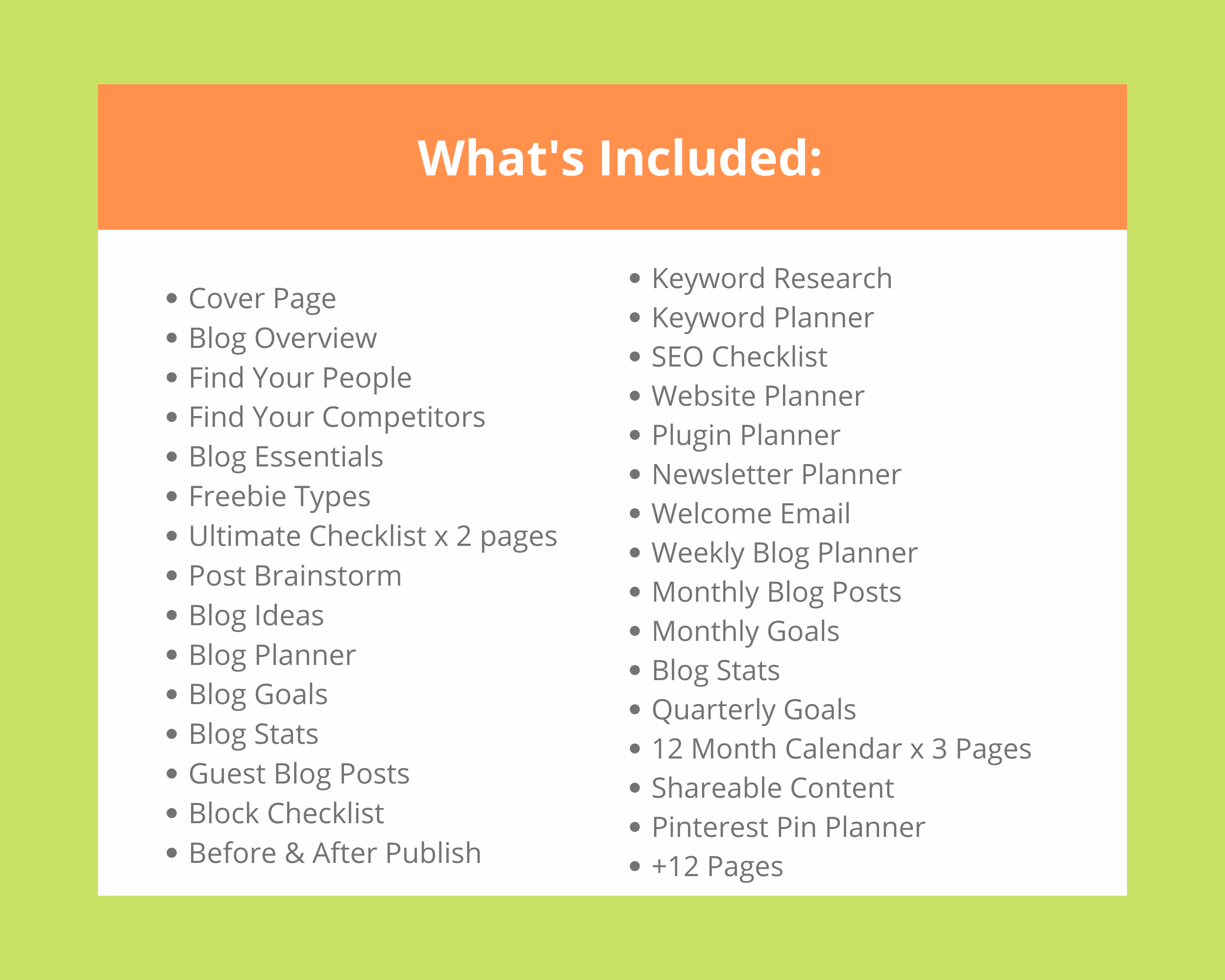 Editable Blog Planner Templates in Canva | Commercial Use