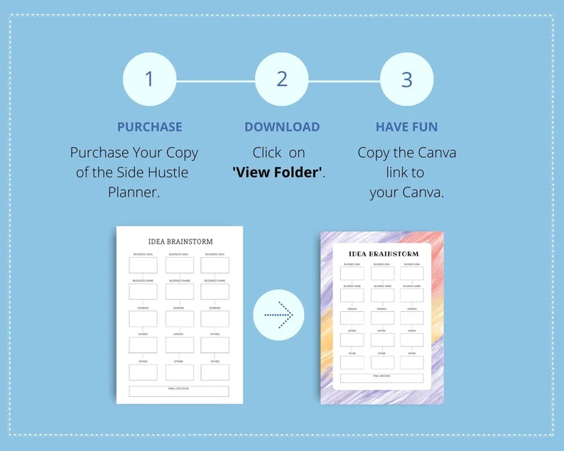 Editable Side Hustle Planner Template in Canva | Canva Template Pack | Side Hustle Template | Commercial Use